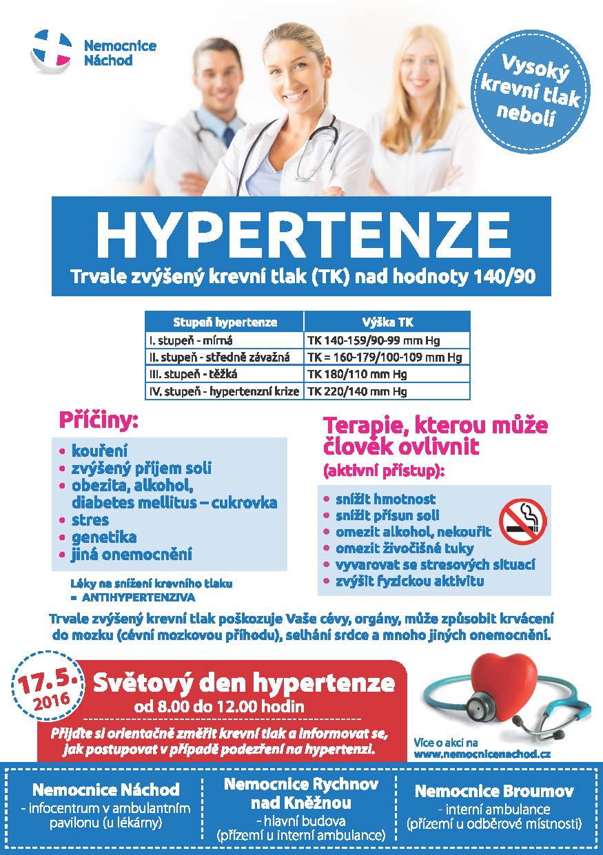 enterosgel i hipertenzija prevencija hipertenzije videa